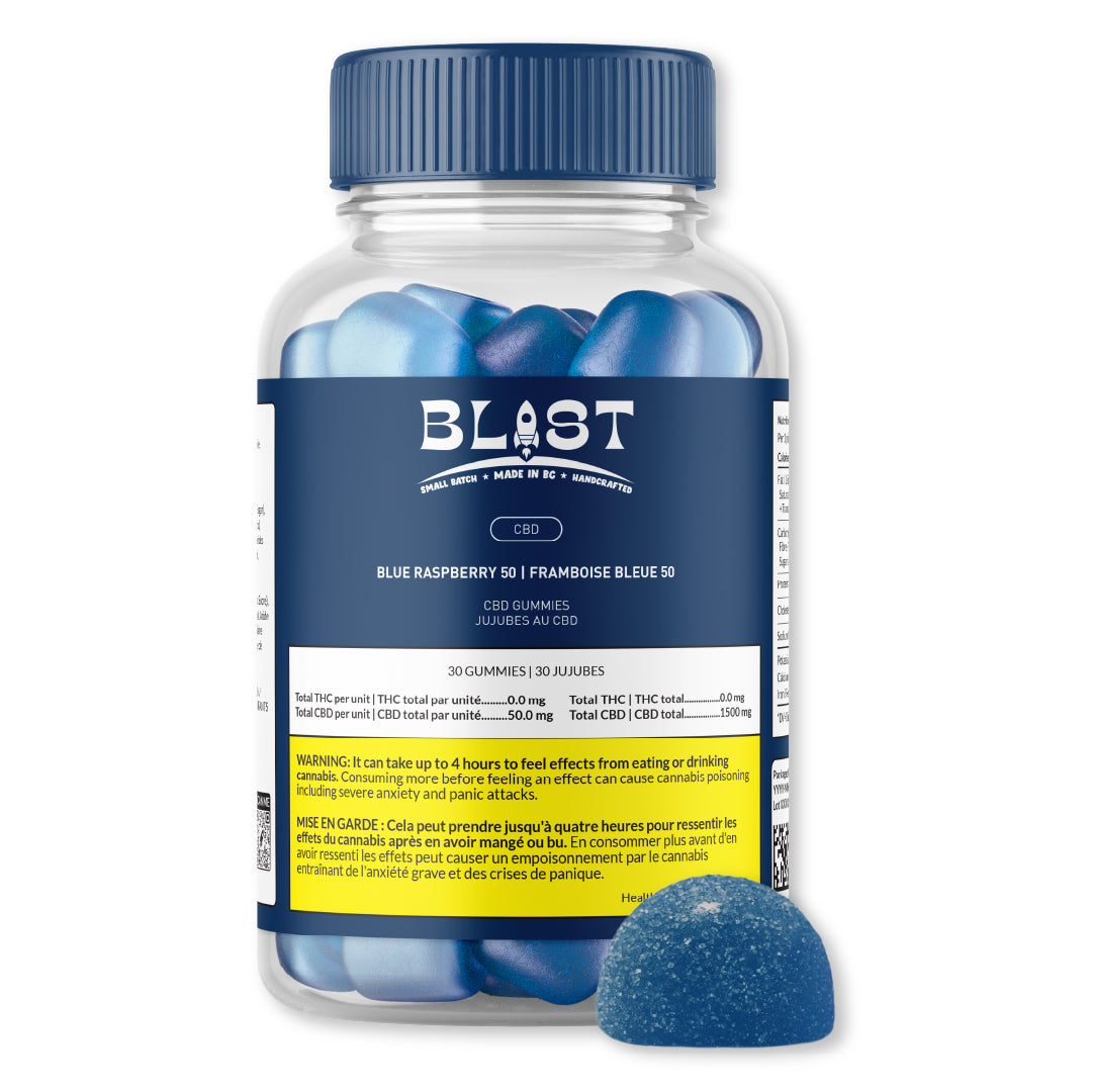 Mighty Blue Raspberry 50mg – CBD Gummies